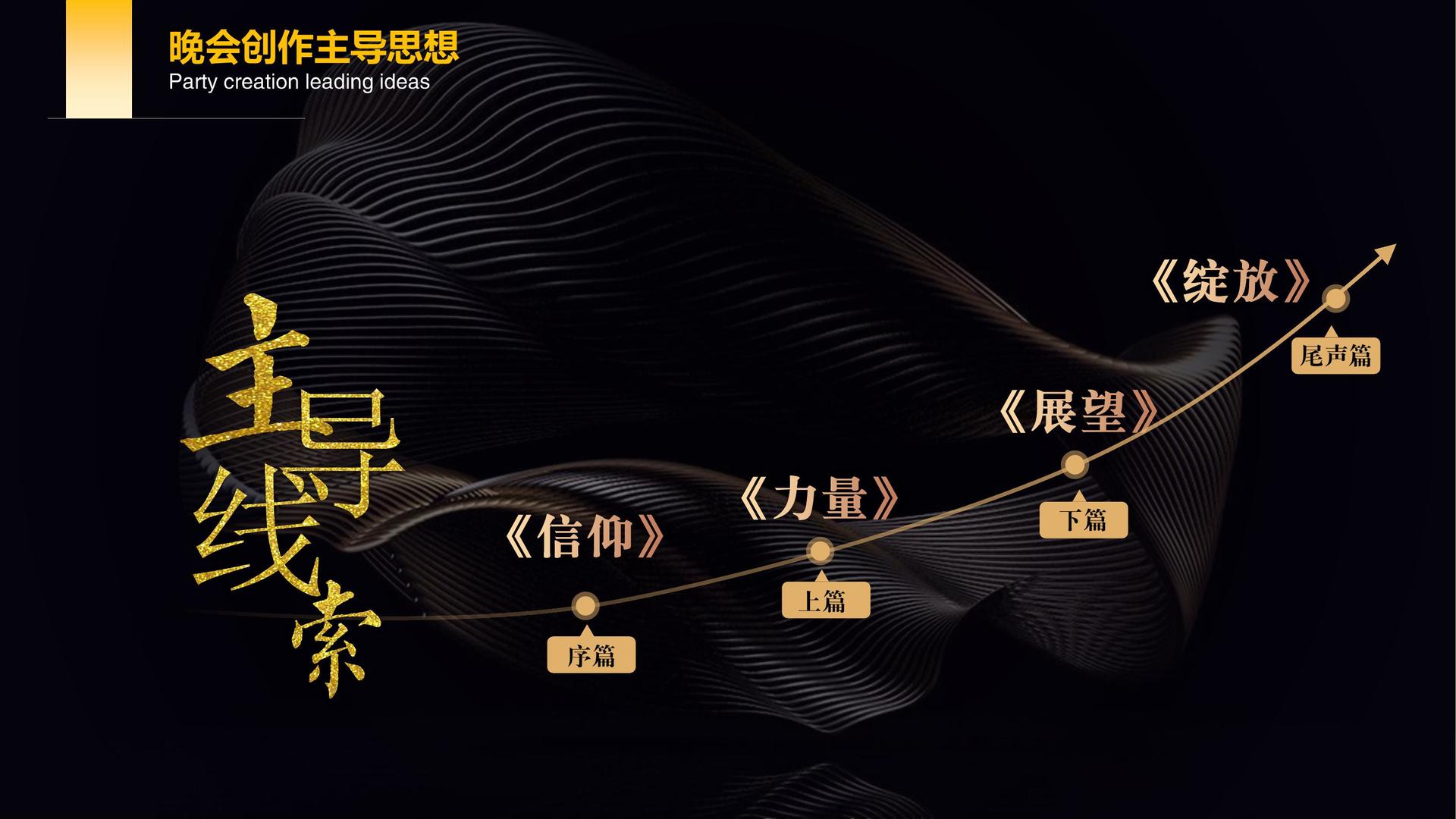 盛世启航影视与国家级文化机构达成战略合作